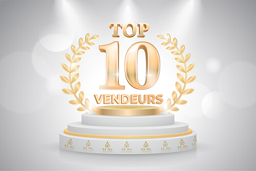 Marketing Multi-réseau